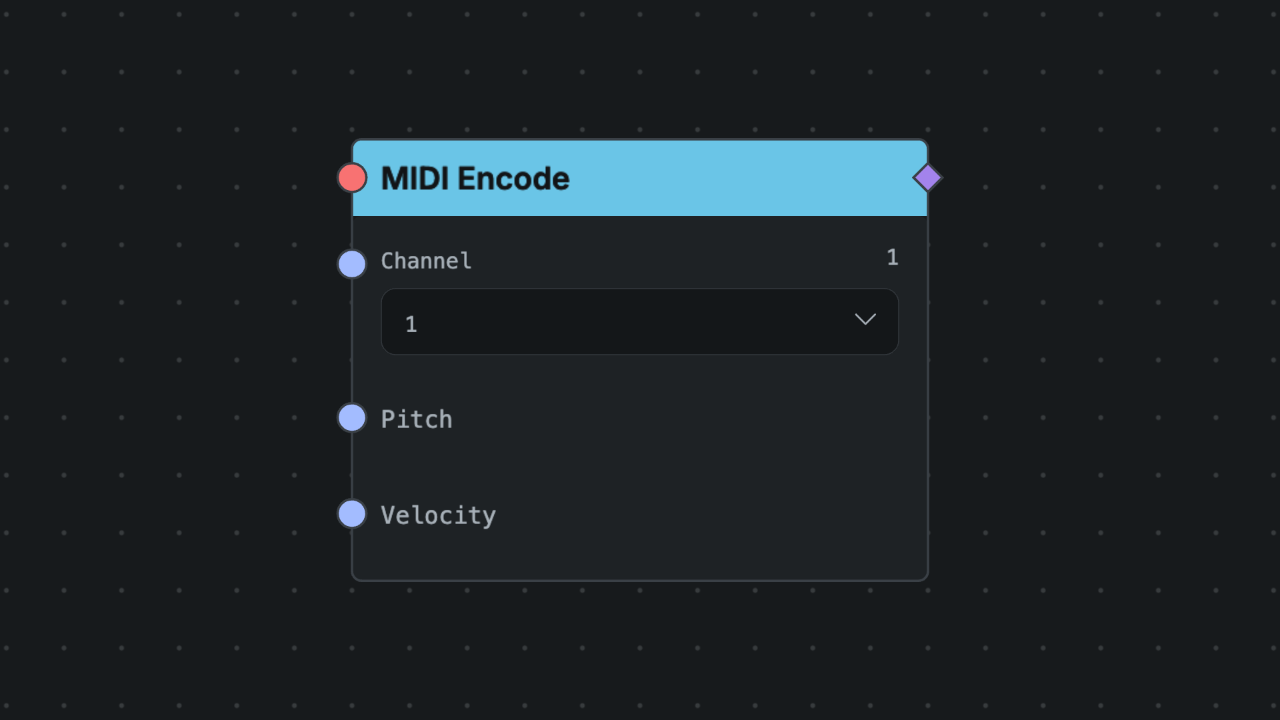MIDI Encode node screenshot