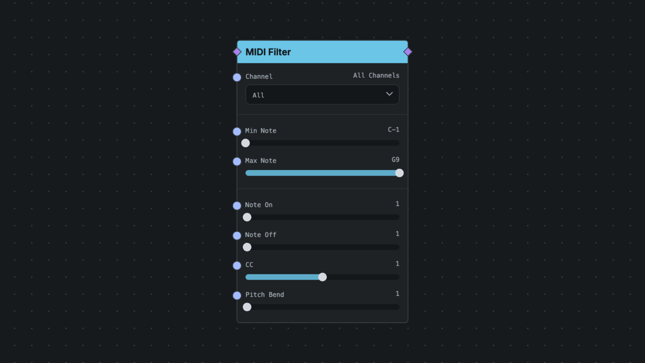 MIDI Filter node screenshot