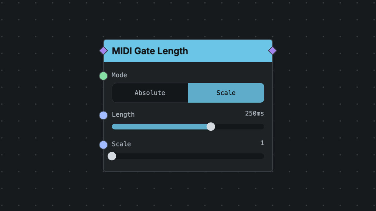 MIDI Gate Length node screenshot