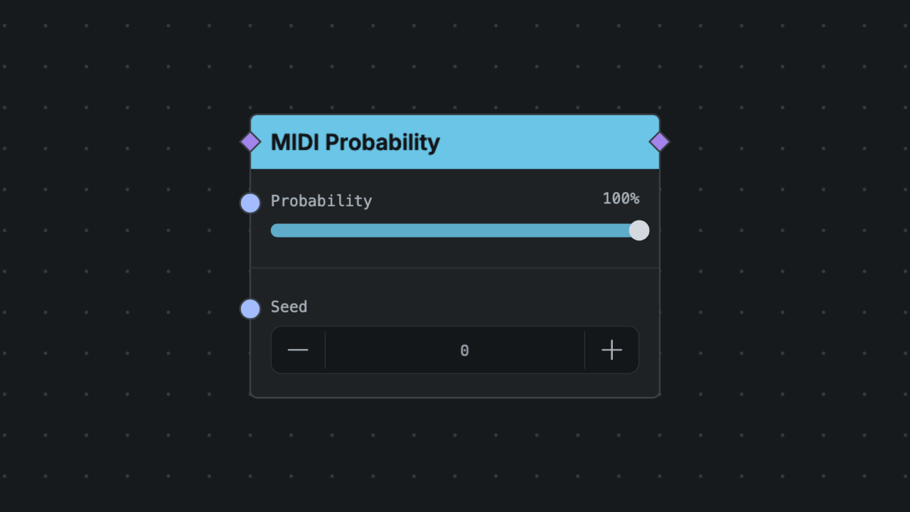 MIDI Probability node screenshot