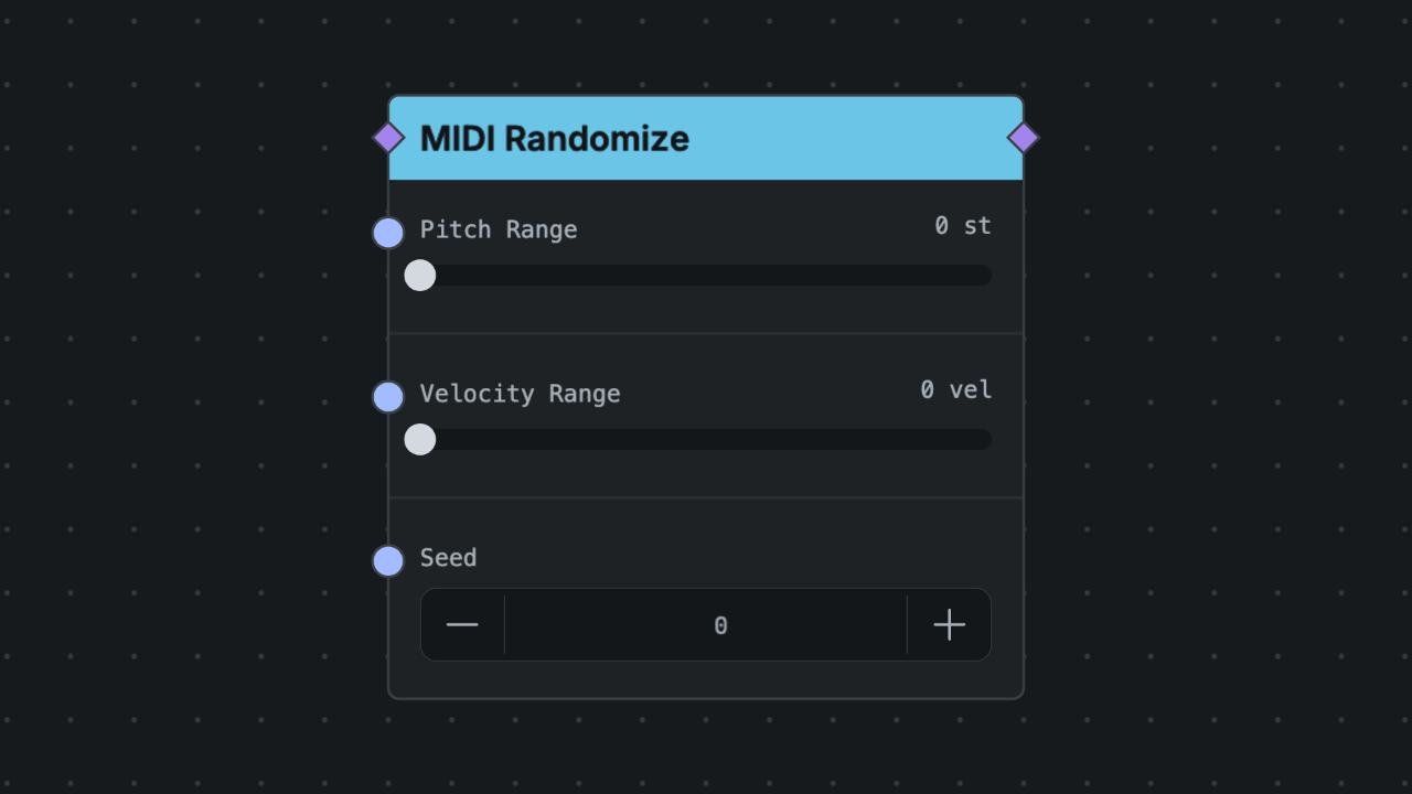 MIDI Randomize node screenshot