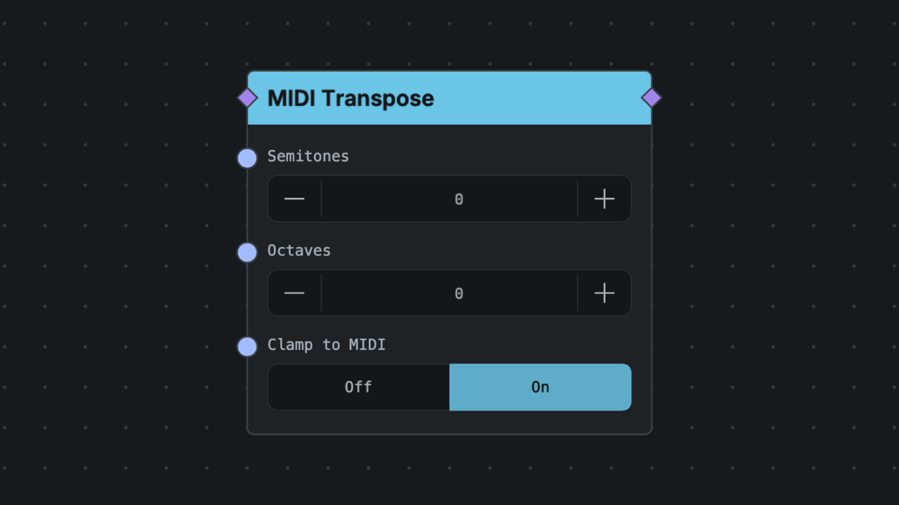MIDI Transpose node screenshot
