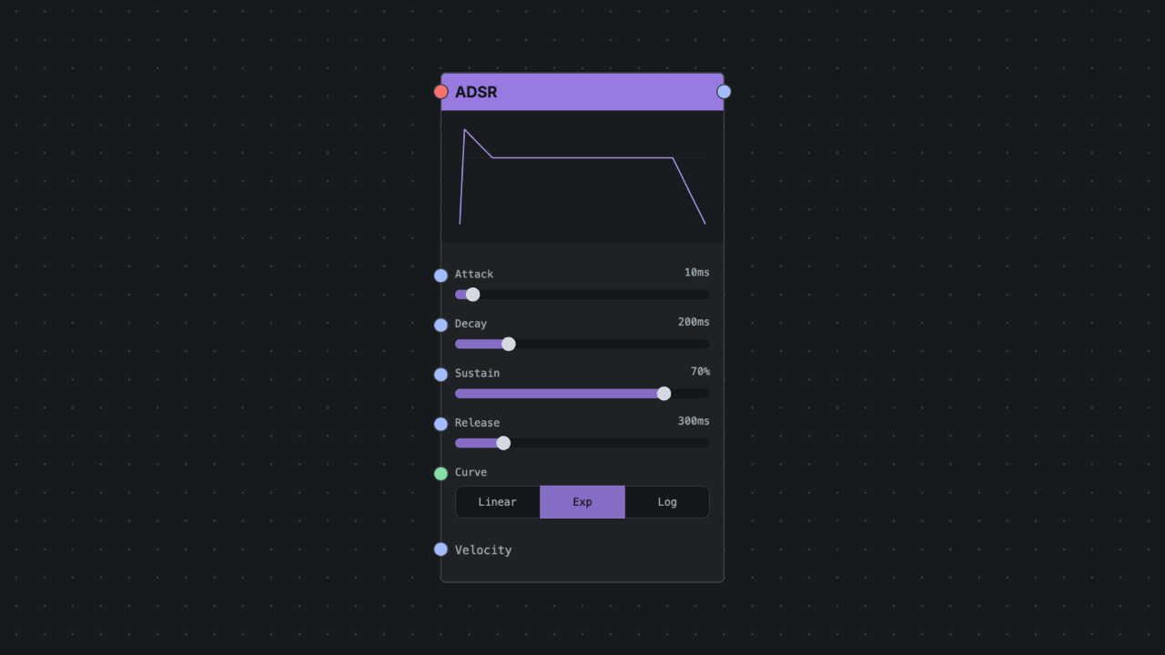 ADSR node screenshot
