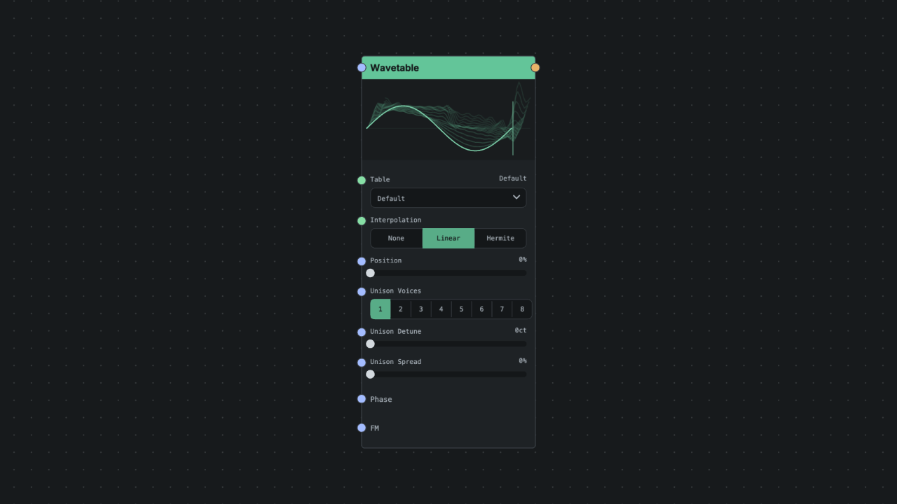 Wavetable node screenshot