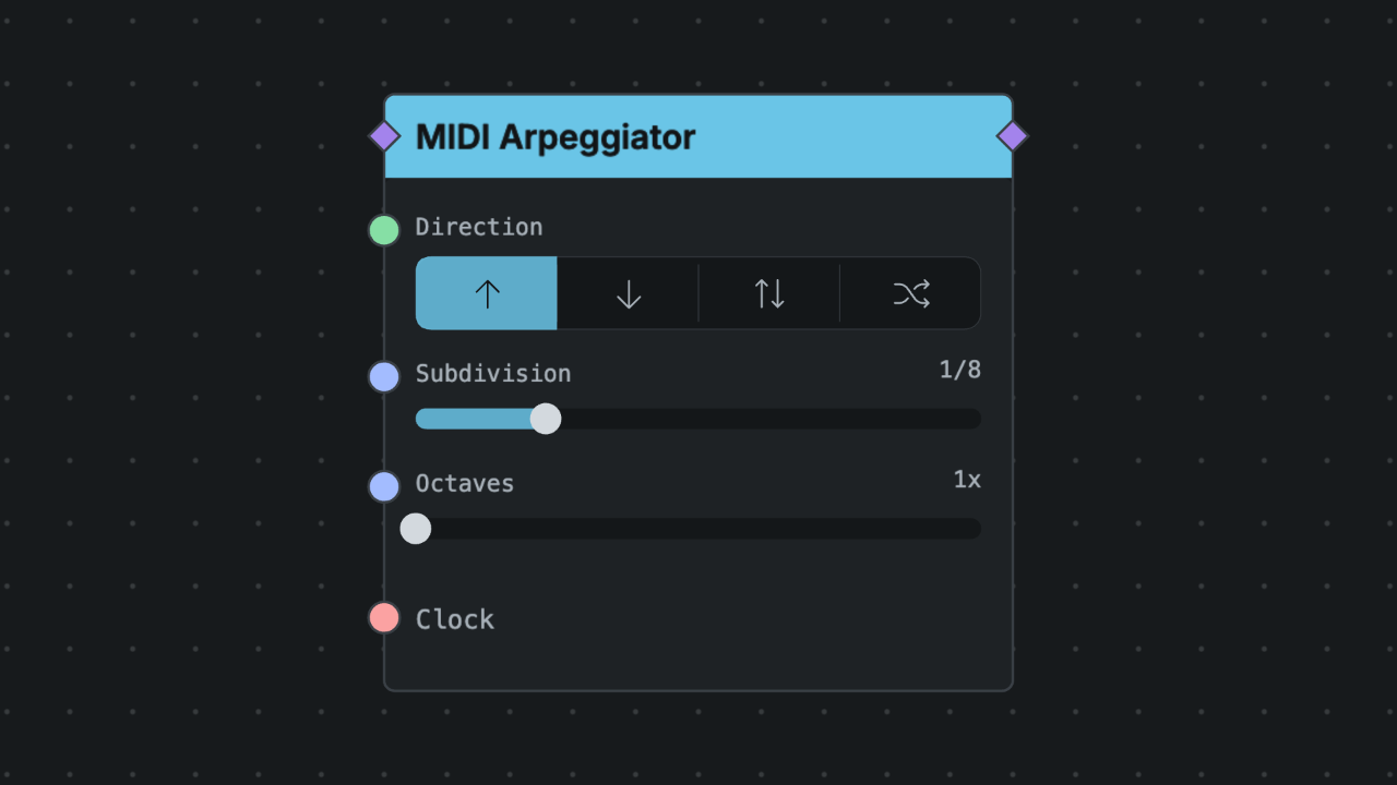 MIDI Arpeggiator node screenshot