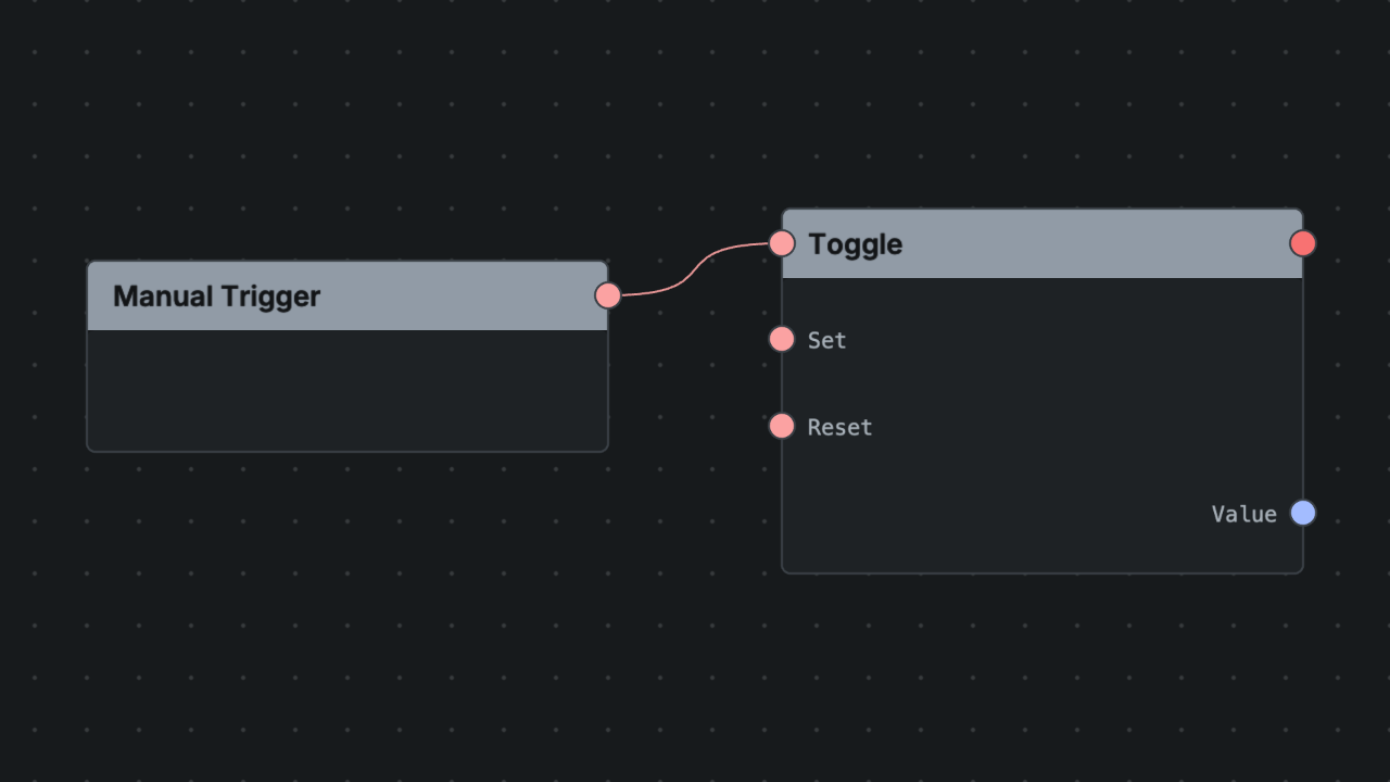 A Manual Trigger feeding a Toggle that latches into a persistent state.